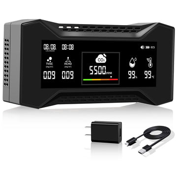 CAREFOR Air-Guardian CF-20 PRO Air Quality Detector for CO2, PM2.5, PM10, TVOC, HCHO, AQI, Temp, Humidity(Pre-Order)